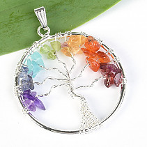 Tree of life with chakra stones jewelery metal